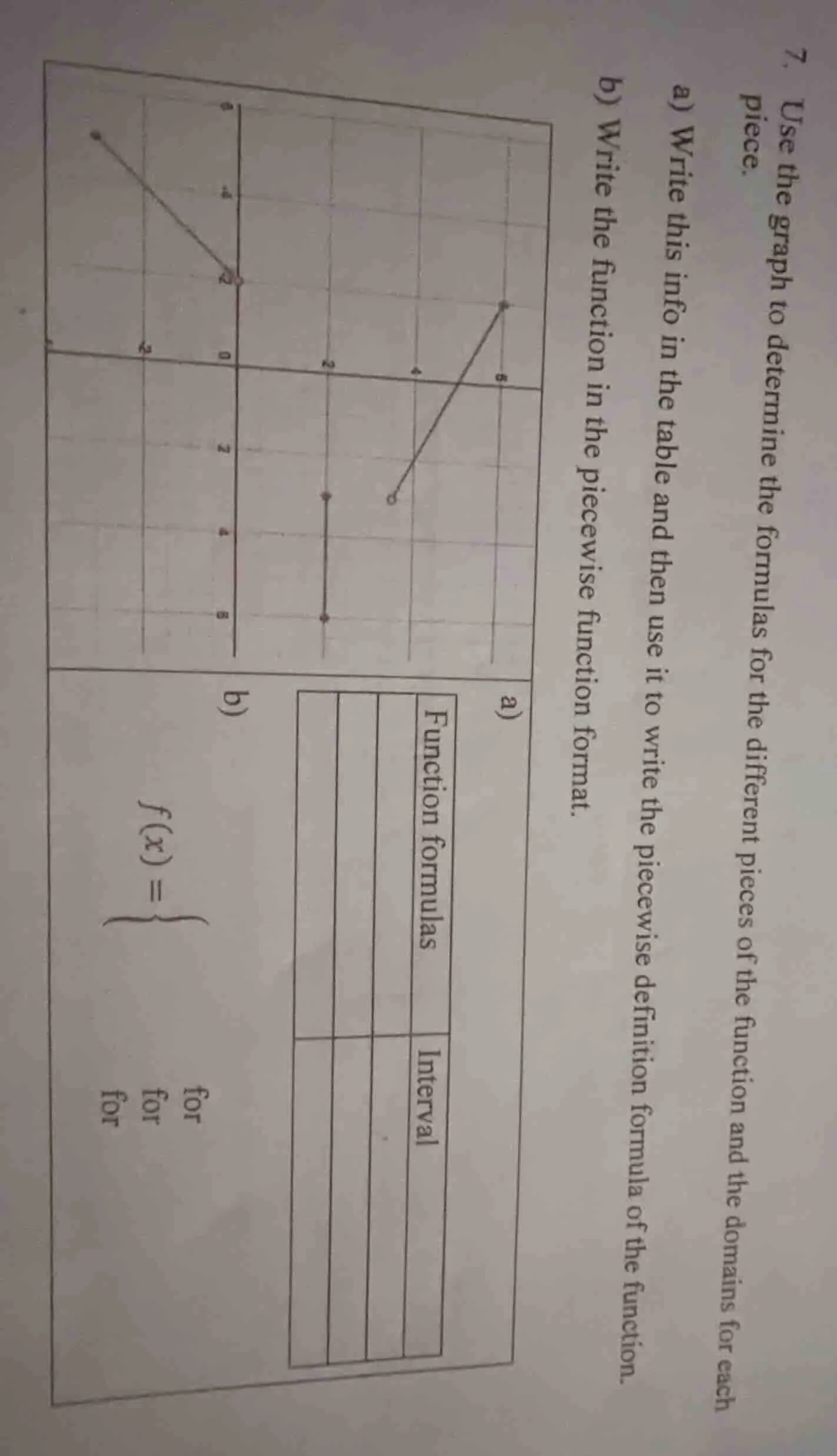 7. use the graph to determine the formulas for the different pieces of …