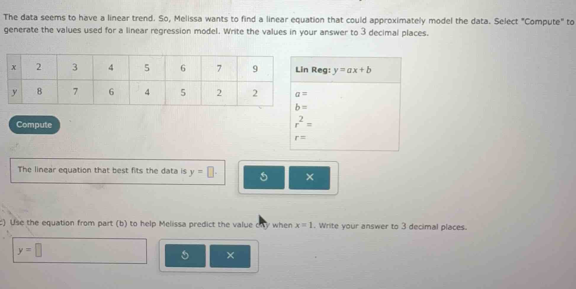 the data seems to have a linear trend. so, melissa wants to find a line…
