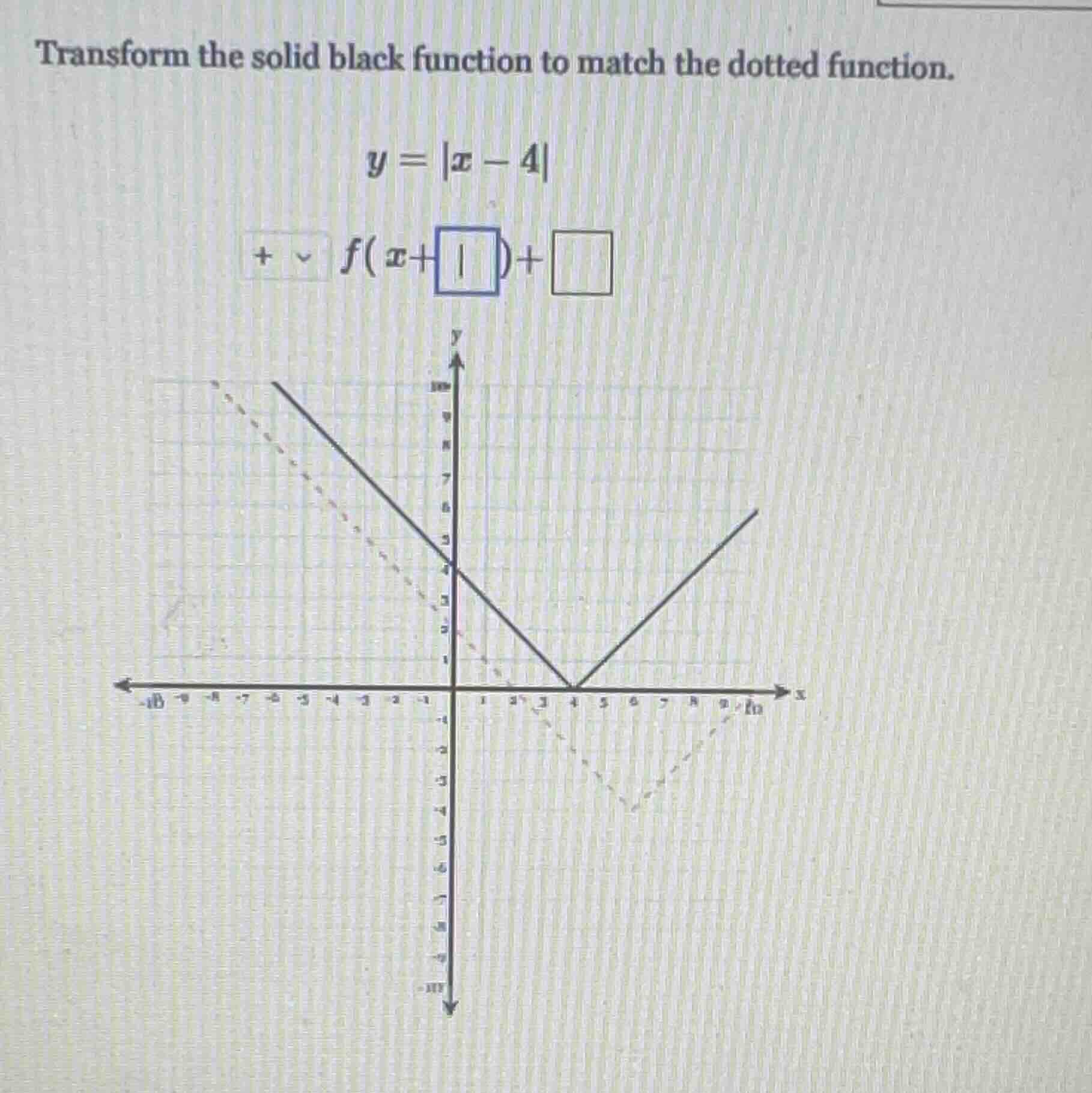 transform the solid black function to match the dotted function. $y = |…