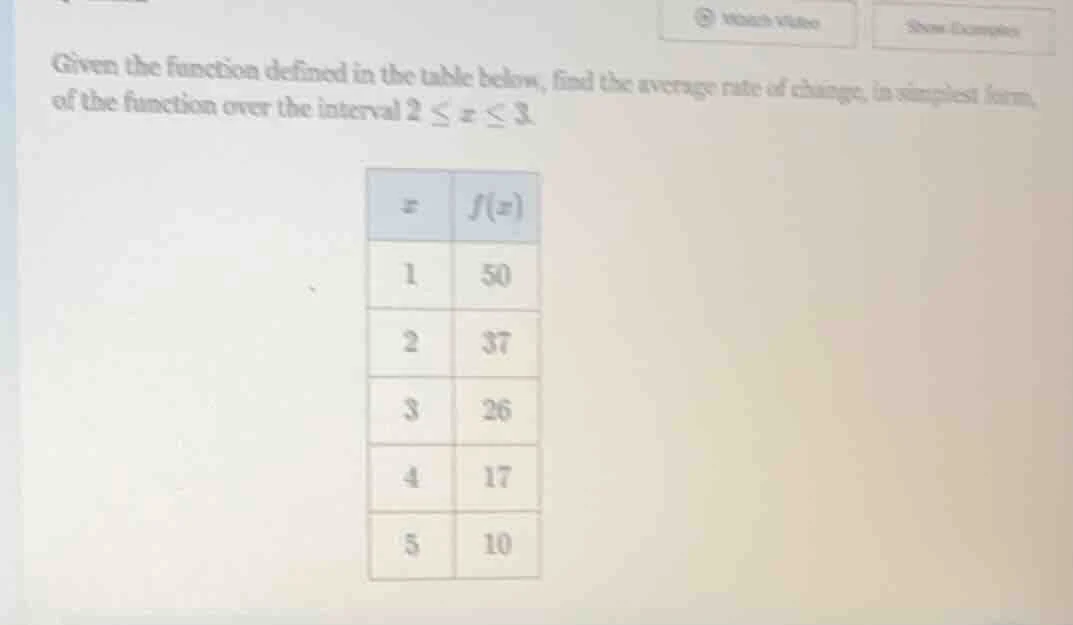 given the function defined in the table below, find the average rate of…