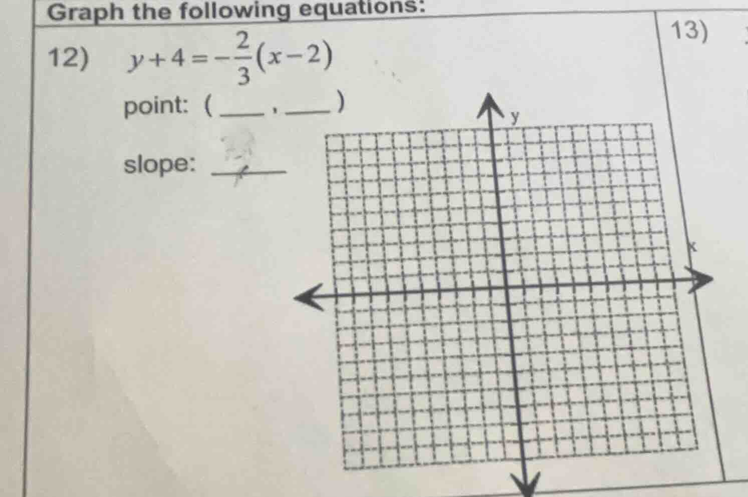 graph the following equations: 12) \\( y + 4 = -\\frac{2}{3}(x - 2) \\)…