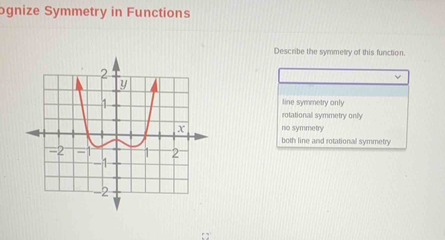 ognize symmetry in functions describe the symmetry of this function. li…