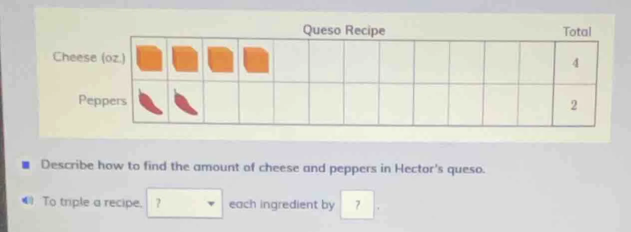 queso recipe cheese (oz.) \t\t\t\t\t\t\t\t\ttotal \t\t\t\t\t\t\t\t\t4 p…