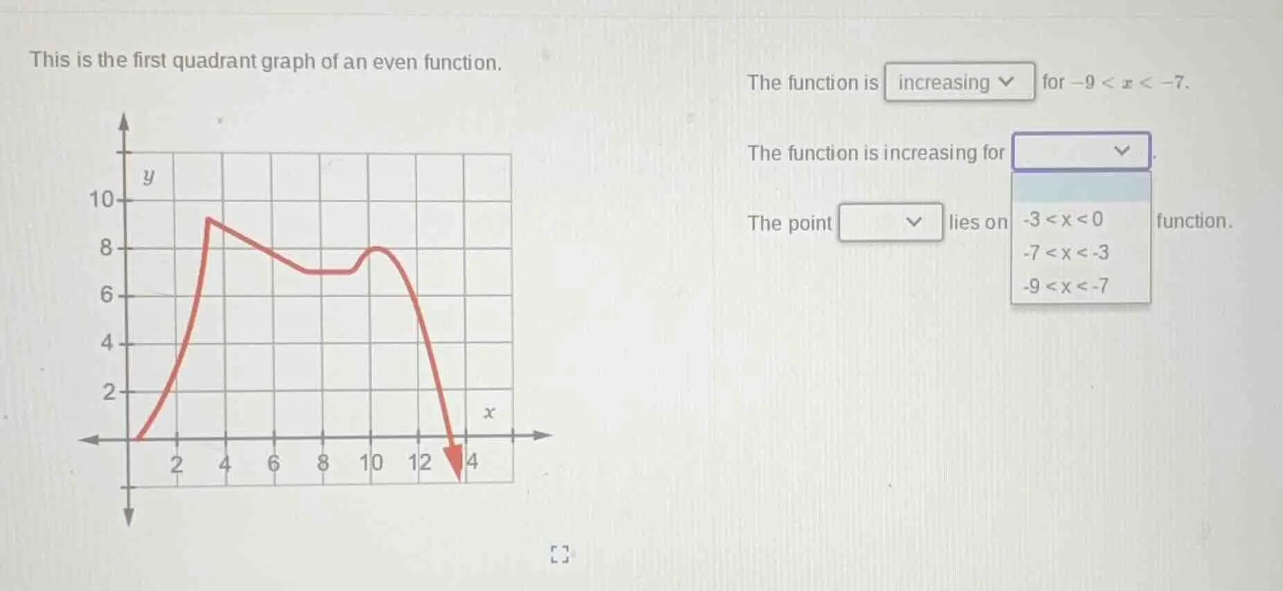 this is the first quadrant graph of an even function. the function is i…