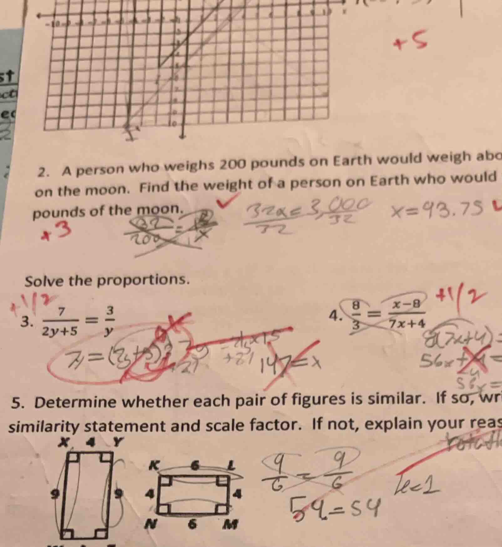 2. a person who weighs 200 pounds on earth would weigh abo on the moon.…