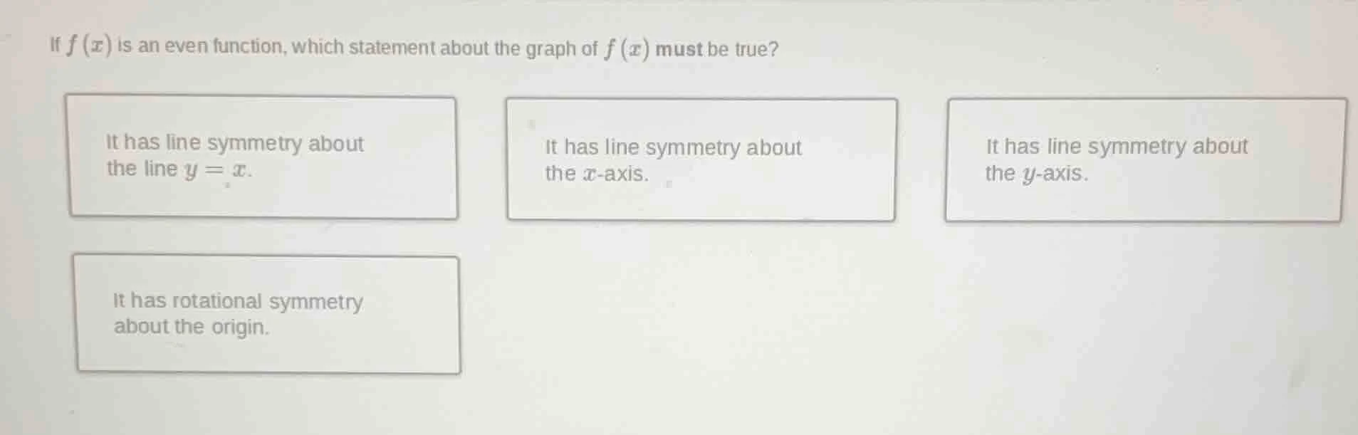 if $f(x)$ is an even function, which statement about the graph of $f(x)…