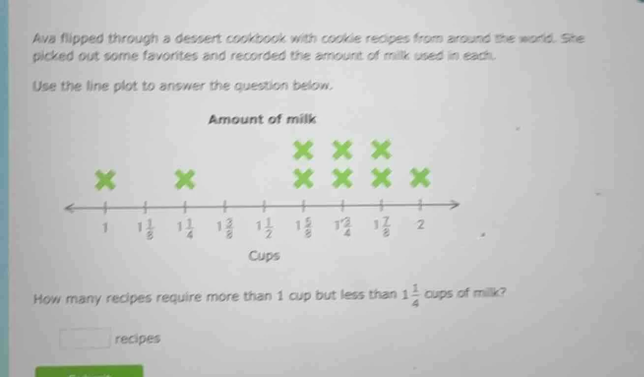 ava flipped through a dessert cookbook with cookie recipes from around …