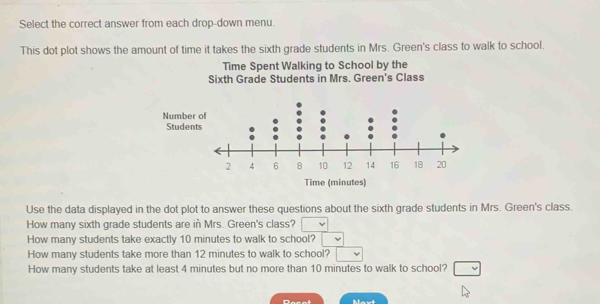 select the correct answer from each drop - down menu. this dot plot sho…
