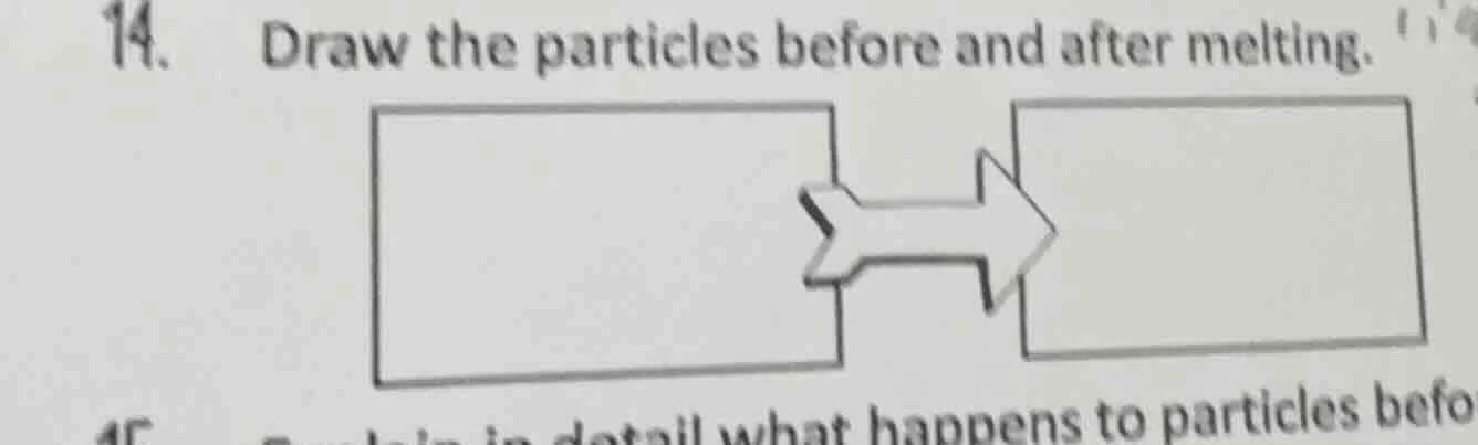 14. draw the particles before and after melting. 15. in detail what hap…