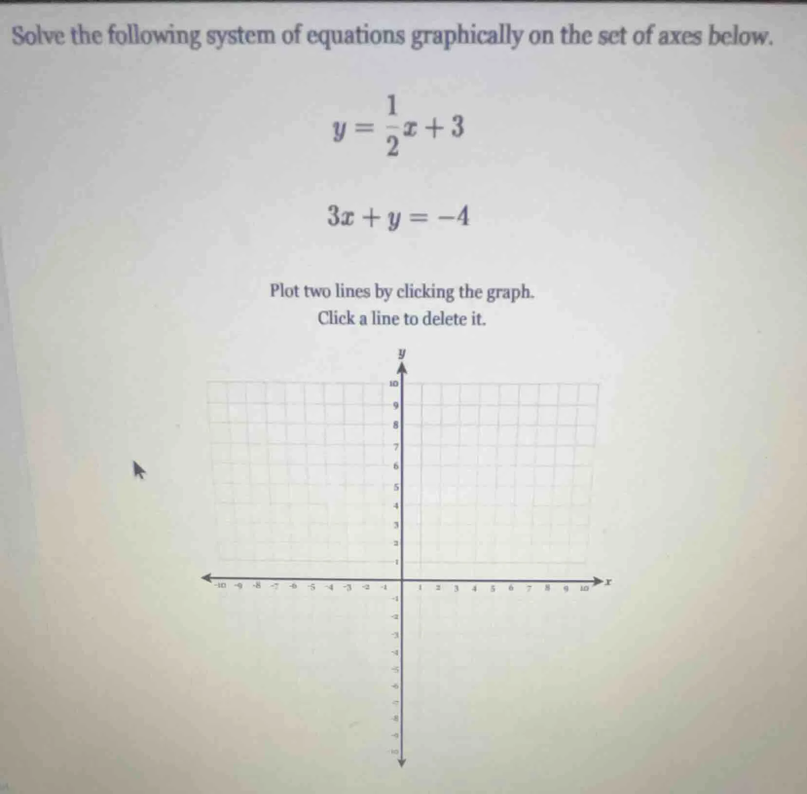 solve the following system of equations graphically on the set of axes …