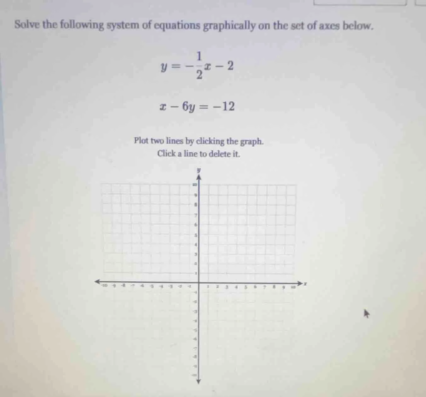 solve the following system of equations graphically on the set of axes …