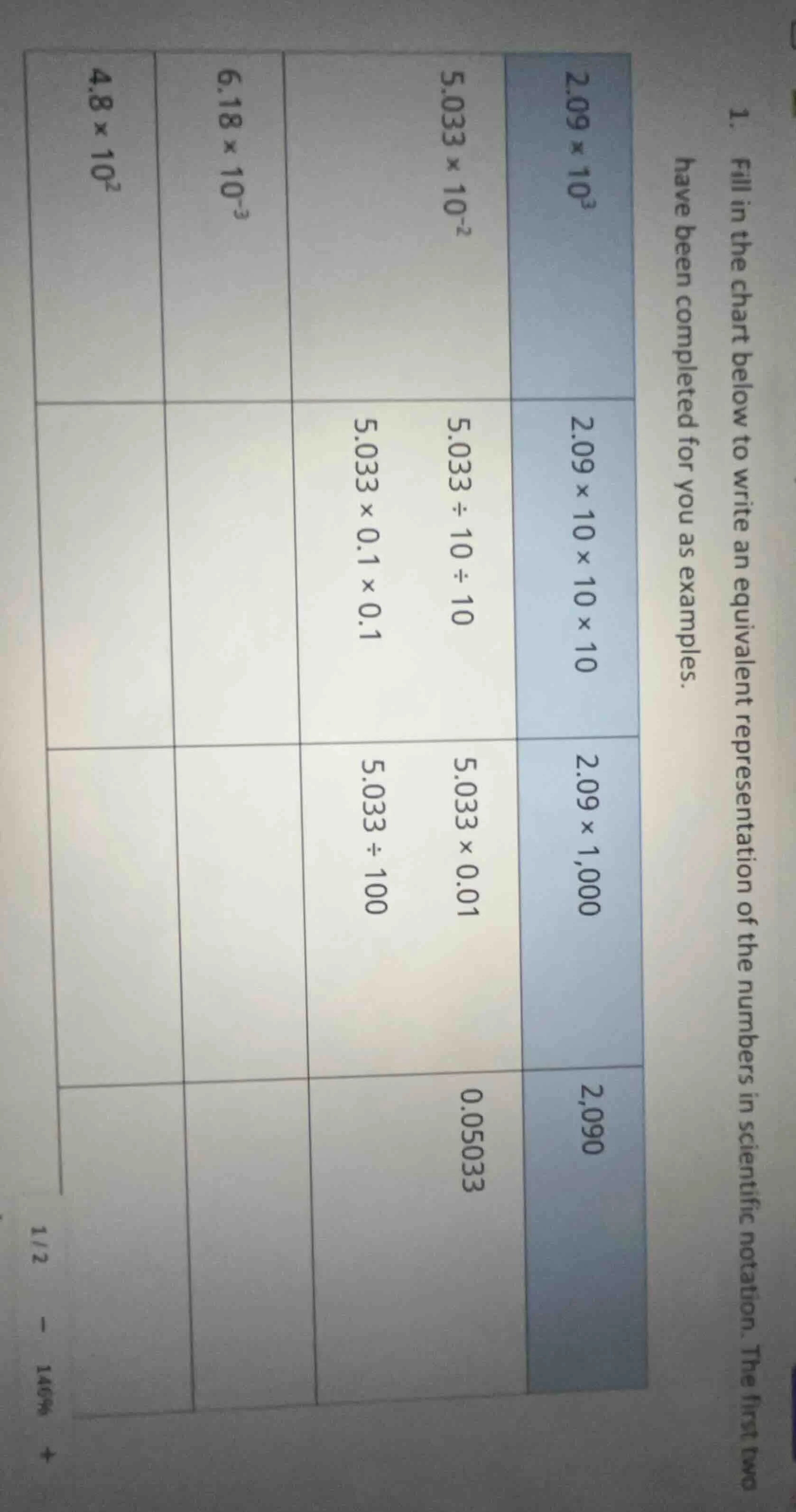1. fill in the chart below to write an equivalent representation of the…