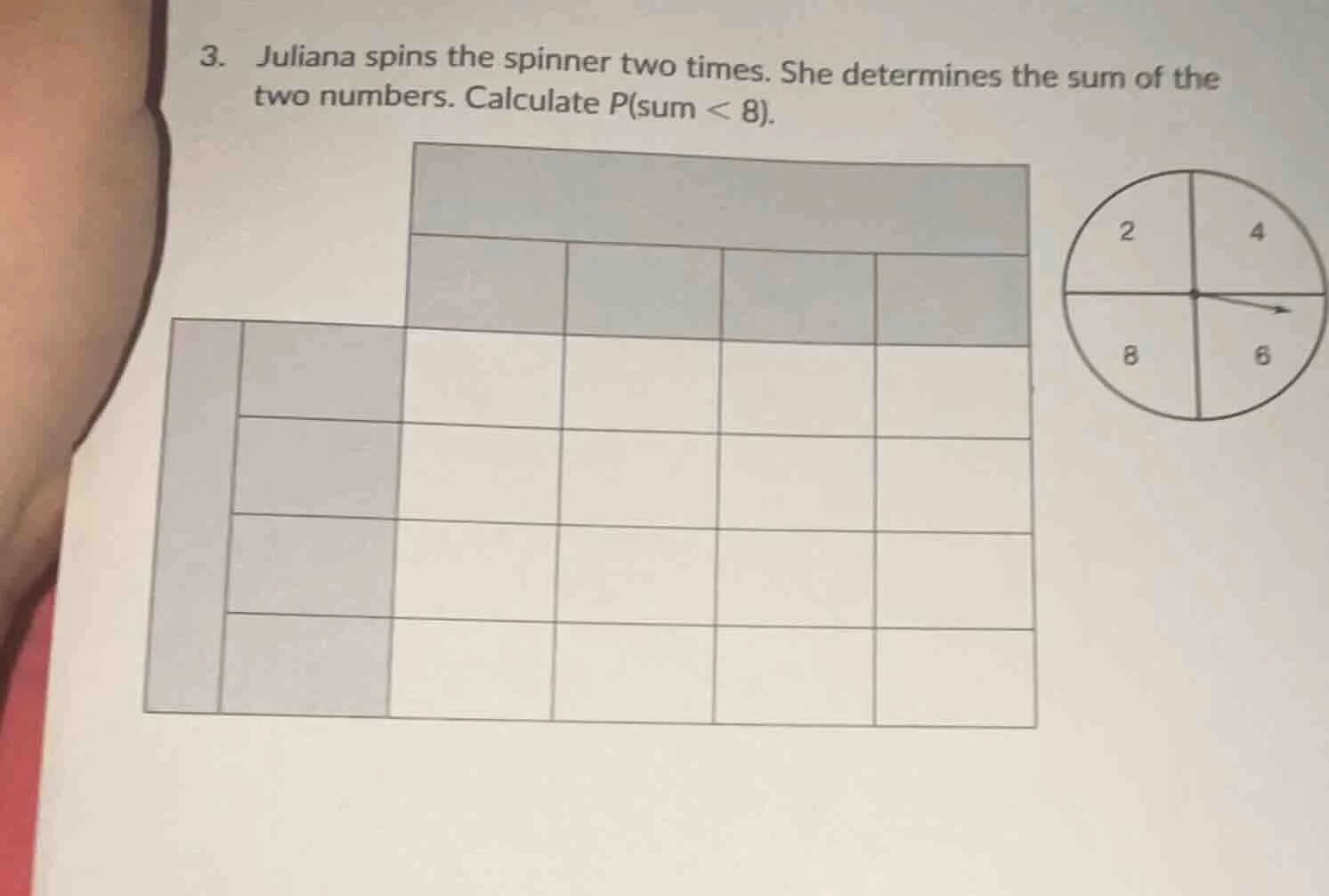 3. juliana spins the spinner two times. she determines the sum of the t…