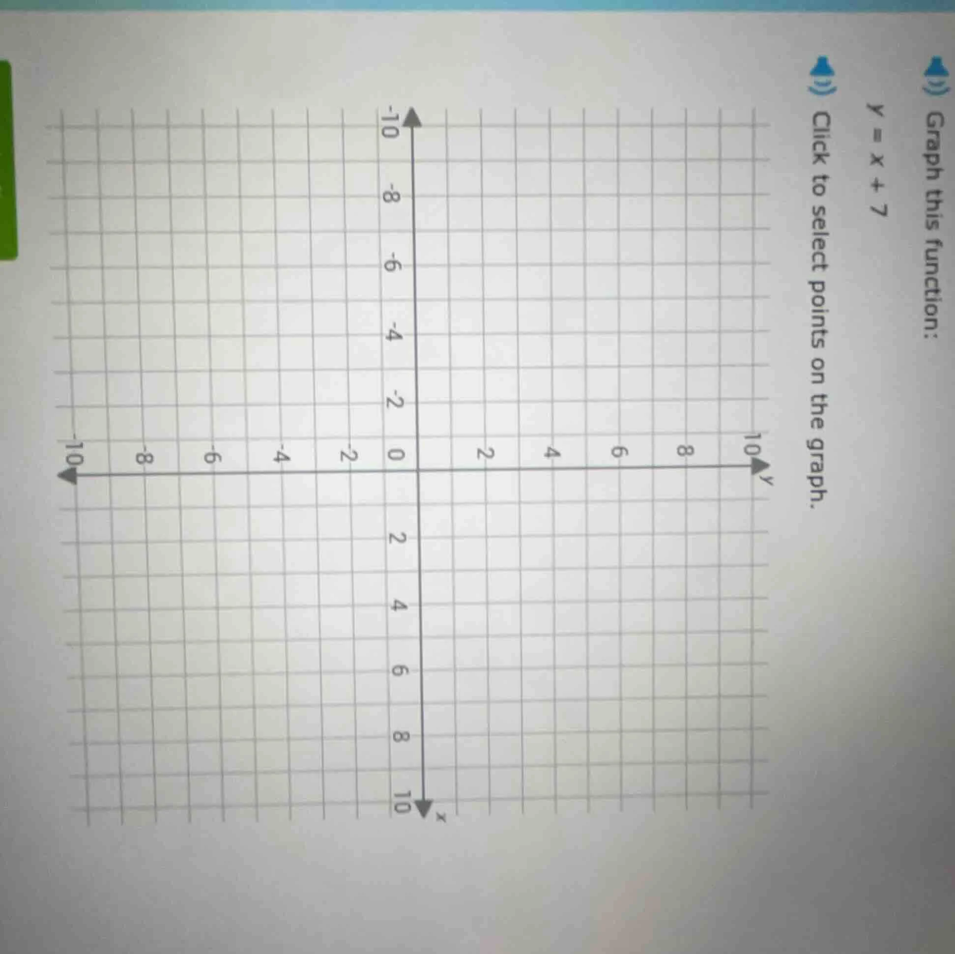 graph this function: y = x + 7 click to select points on the graph.
