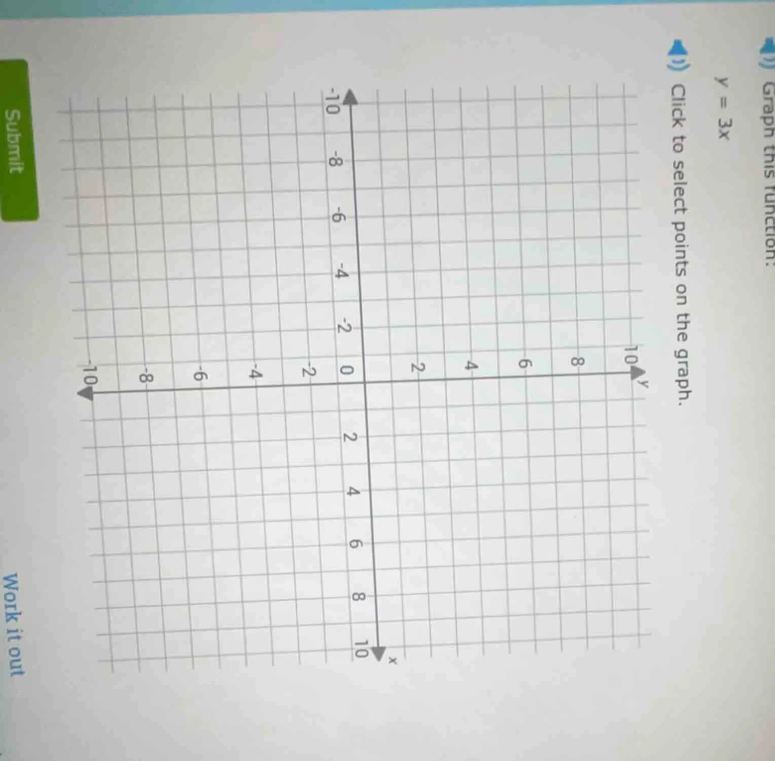graph this function: y = 3x click to select points on the graph.