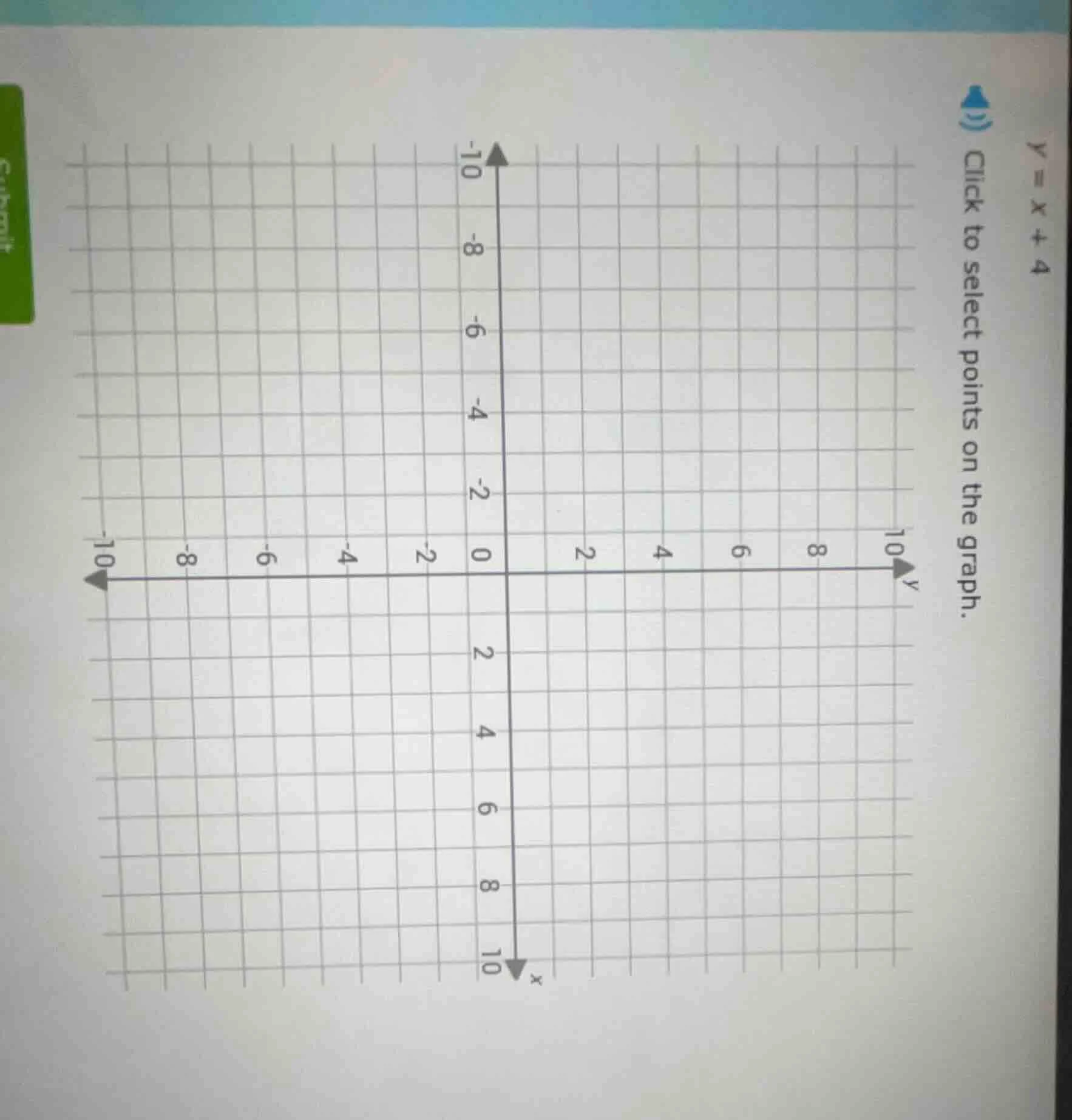 y = x + 4 click to select points on the graph.