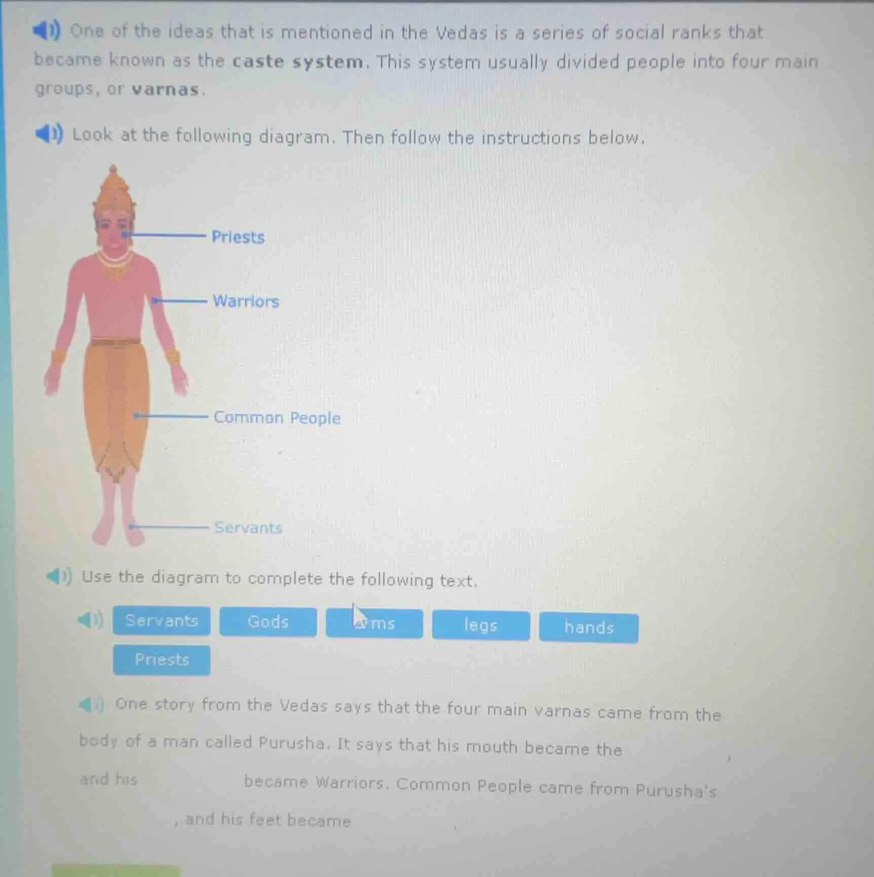 one of the ideas that is mentioned in the vedas is a series of social r…