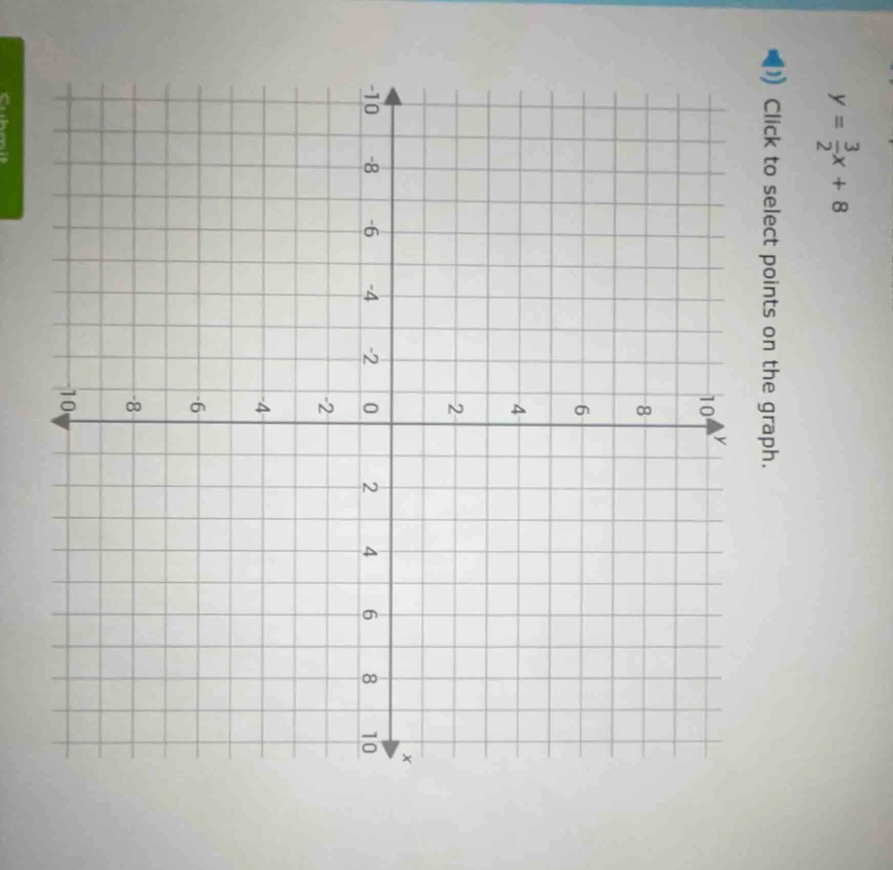 y = \\frac{3}{2}x + 8 click to select points on the graph.