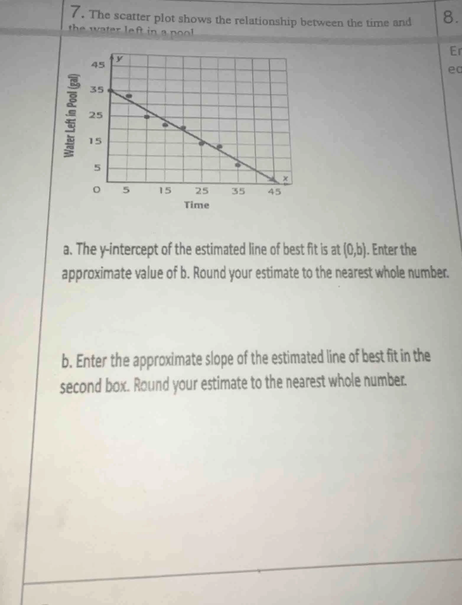 7. the scatter plot shows the relationship between the time and the wat…