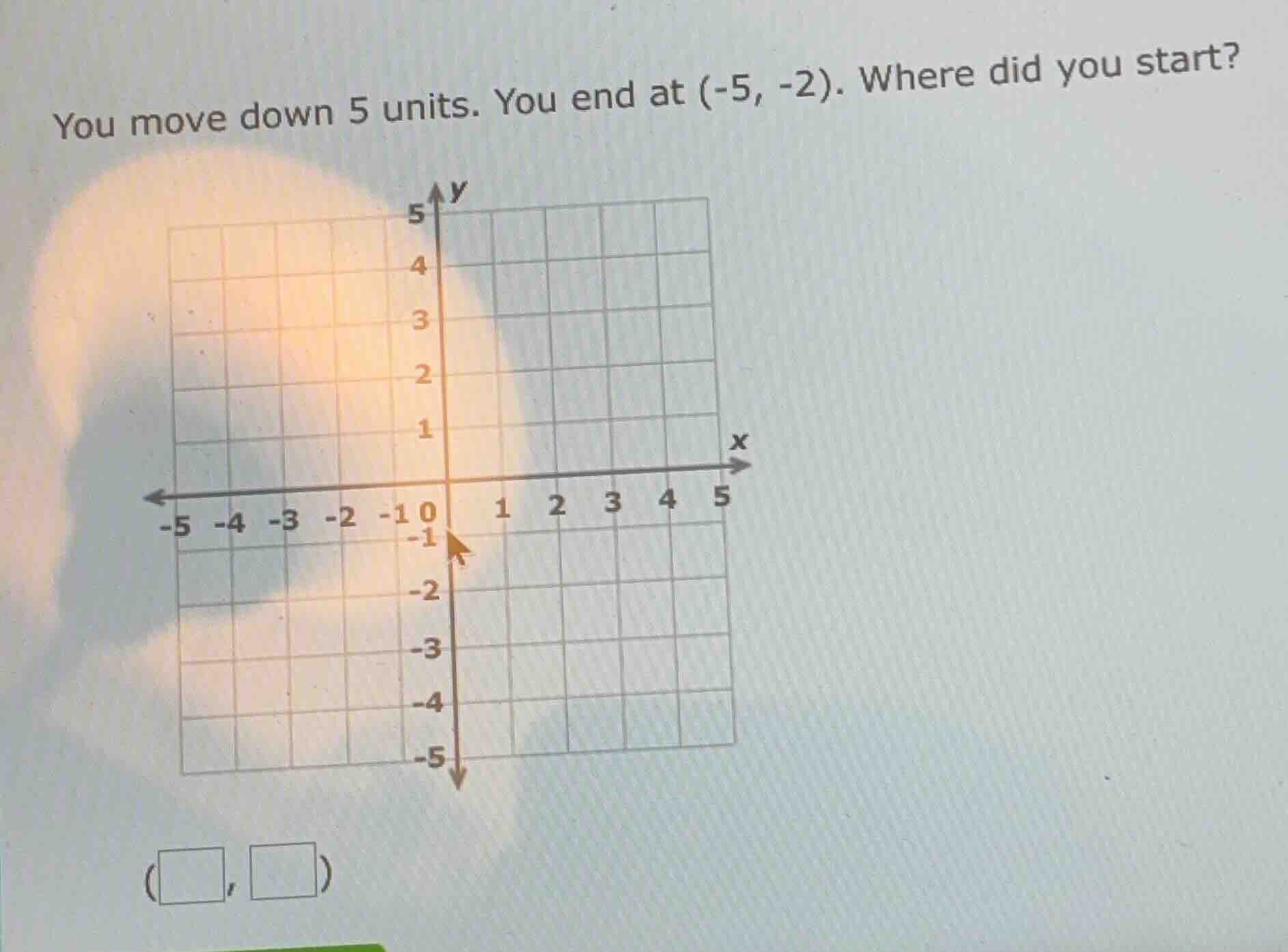 you move down 5 units. you end at (-5, -2). where did you start?