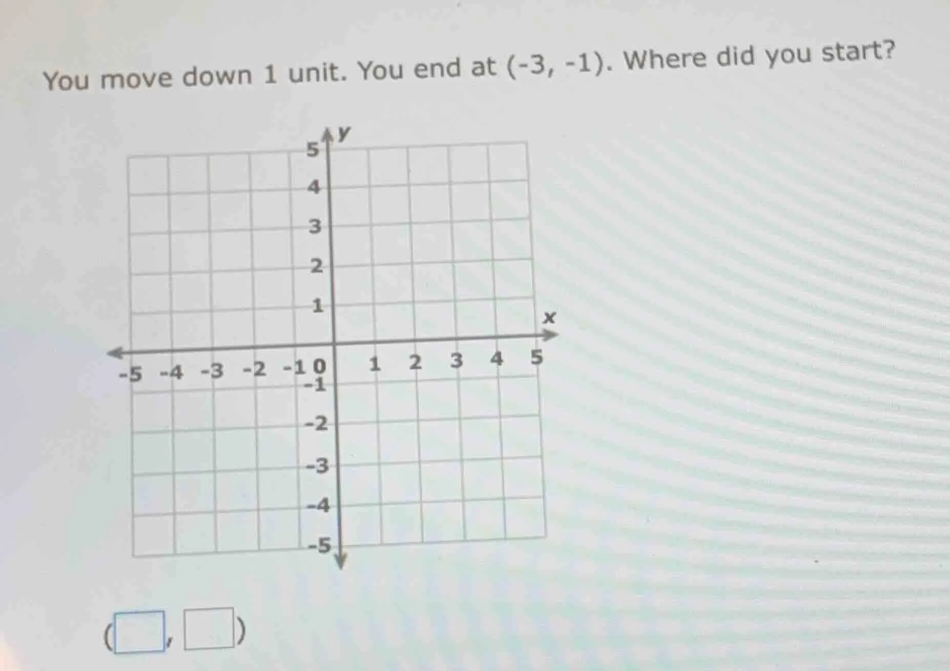 you move down 1 unit. you end at (-3, -1). where did you start?