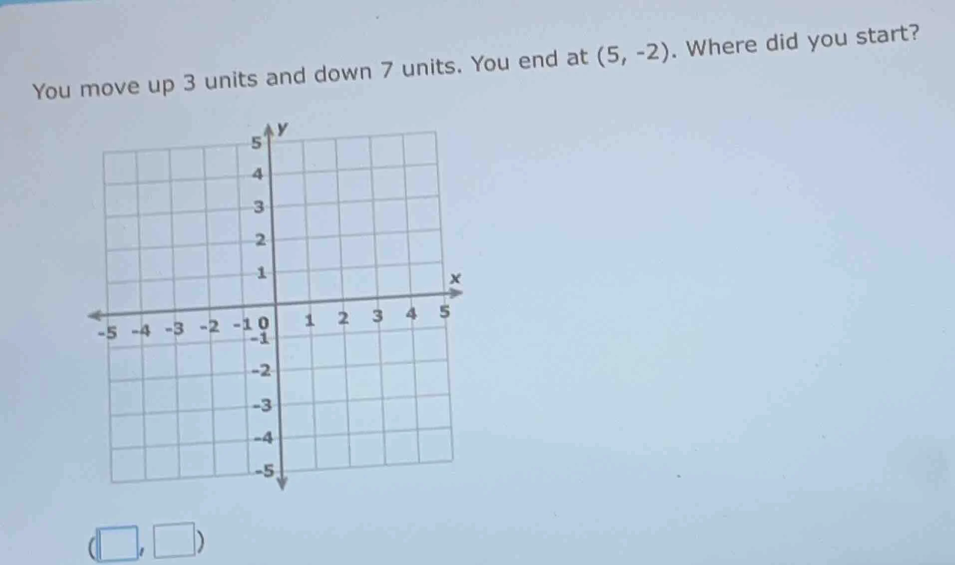 you move up 3 units and down 7 units. you end at (5, -2). where did you…