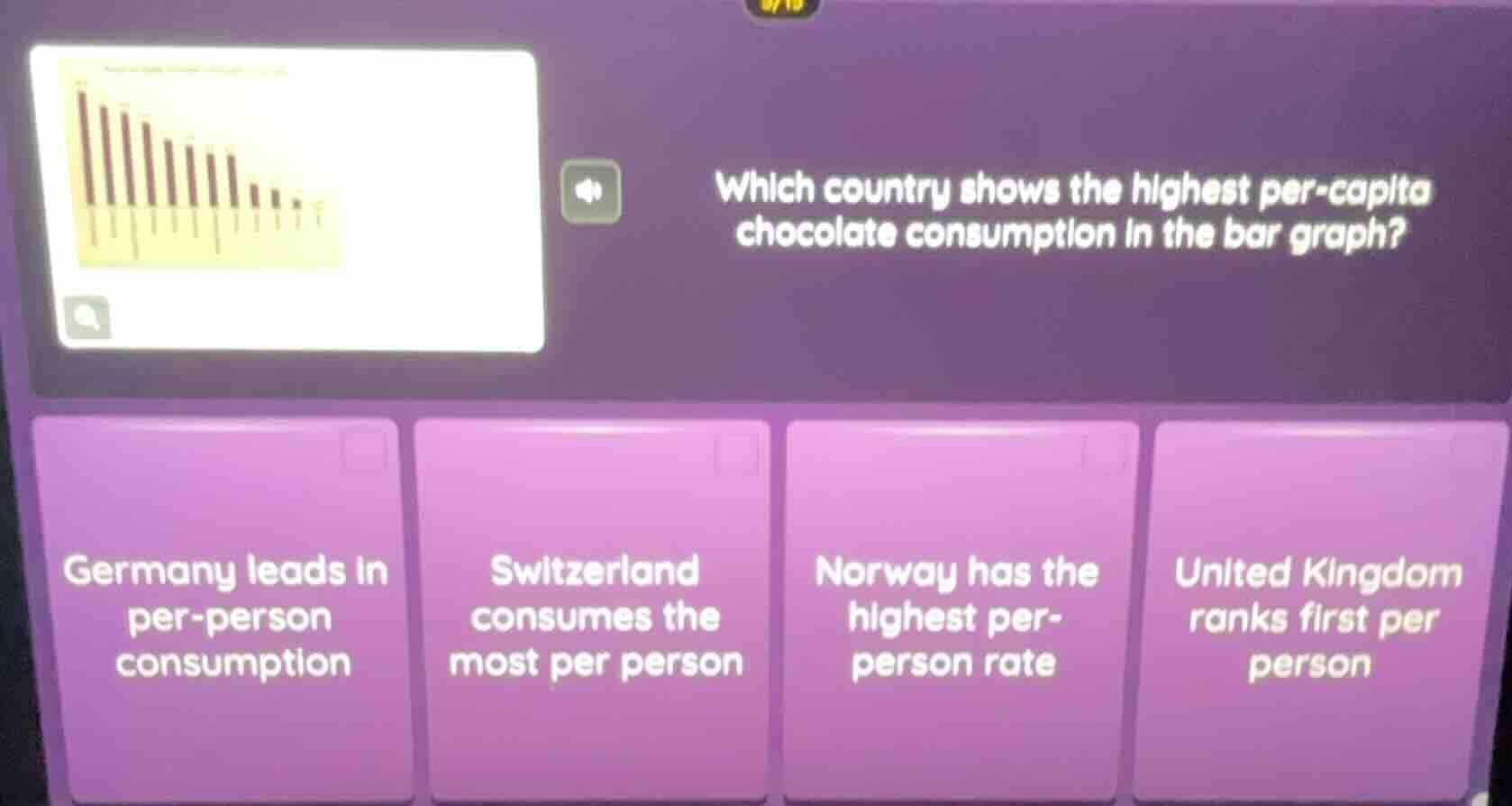 which country shows the highest per - capita chocolate consumption in t…