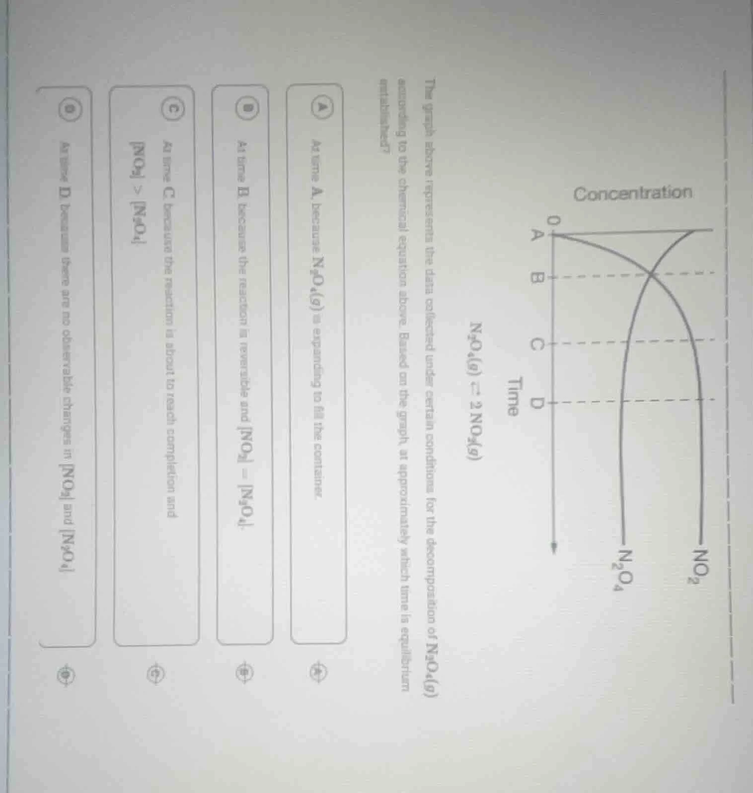 the graph above represents the data collected under certain conditions …