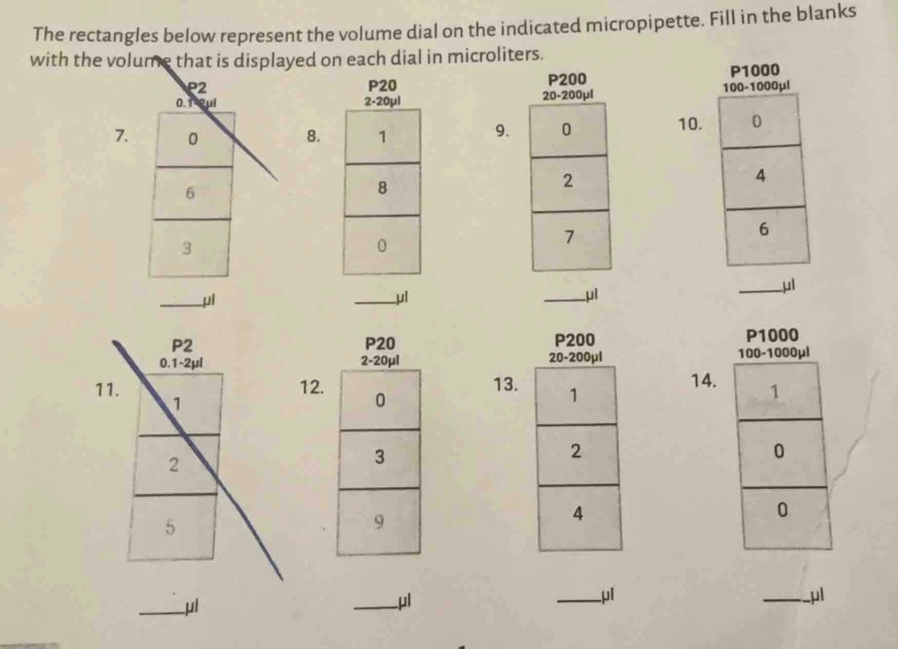 the rectangles below represent the volume dial on the indicated micropi…