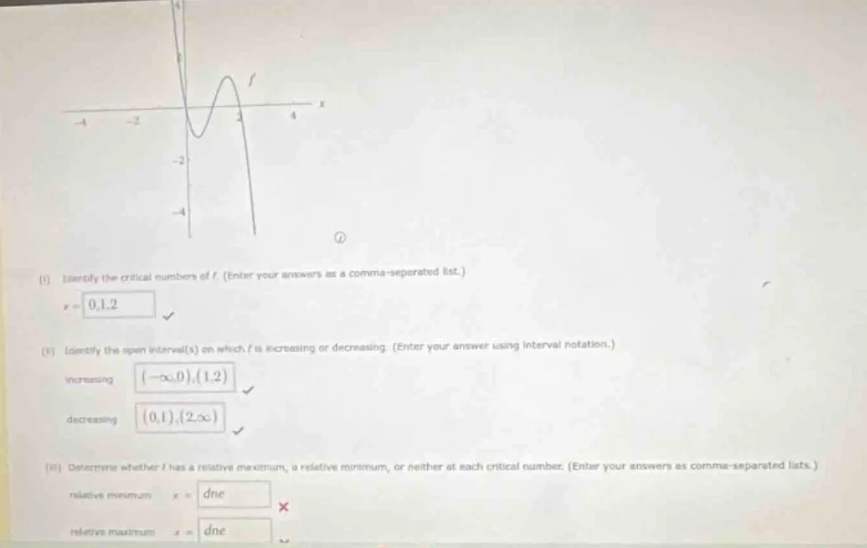 (i) identify the critical numbers of ( f ). (enter your answers as a co…