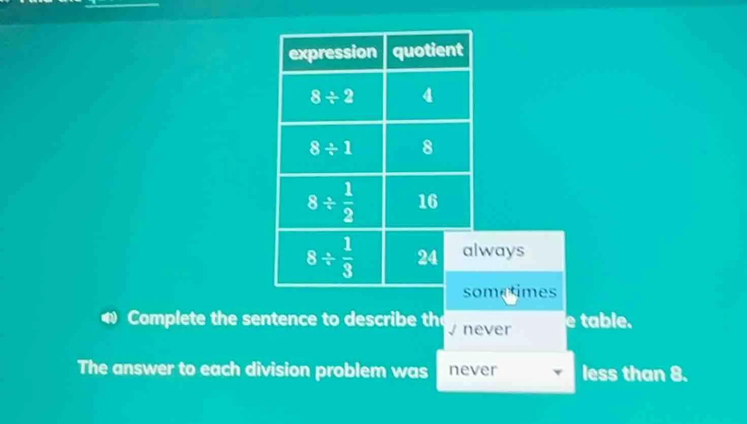 expression | quotient 8÷2 | 4 8÷1 | 8 8÷(1/2) | 16 8÷(1/3) | 24 (a) com…