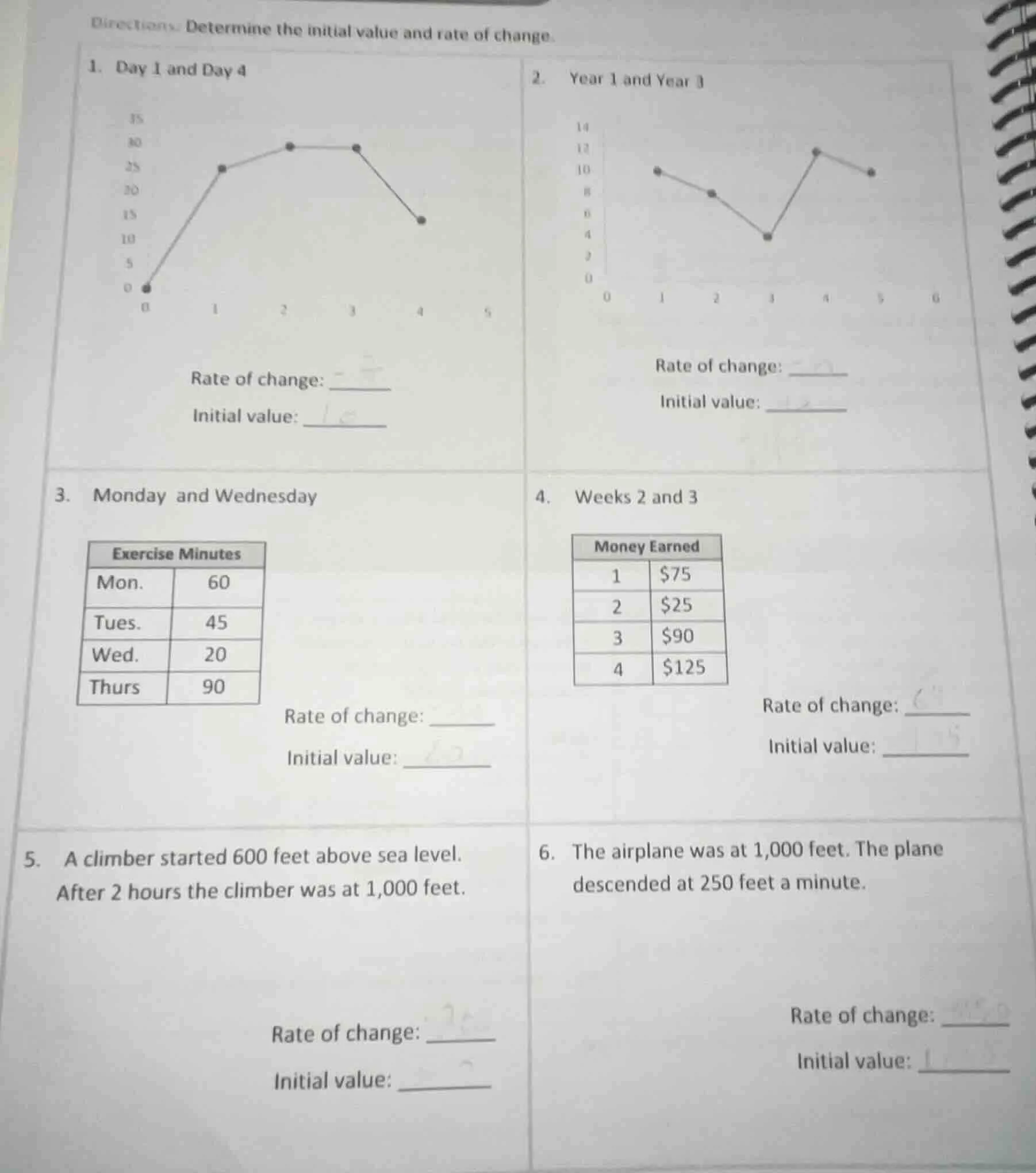 directions: determine the initial value and rate of change. 1. day 1 an…
