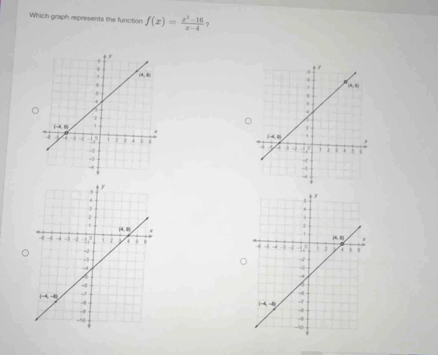 which graph represents the function $f(x) = \\frac{x^2 - 16}{x - 4}$?