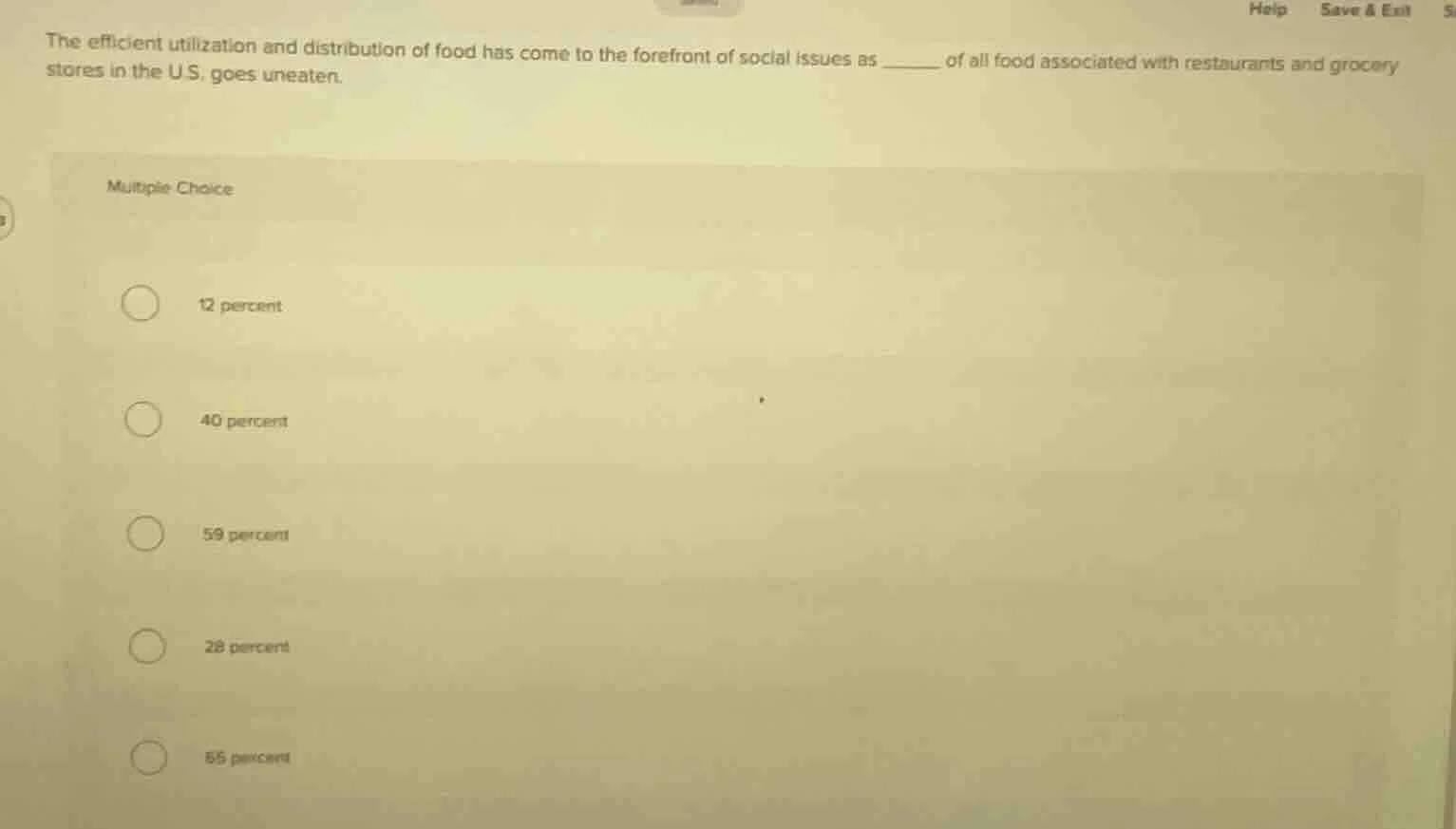 the efficient utilization and distribution of food has come to the fore…