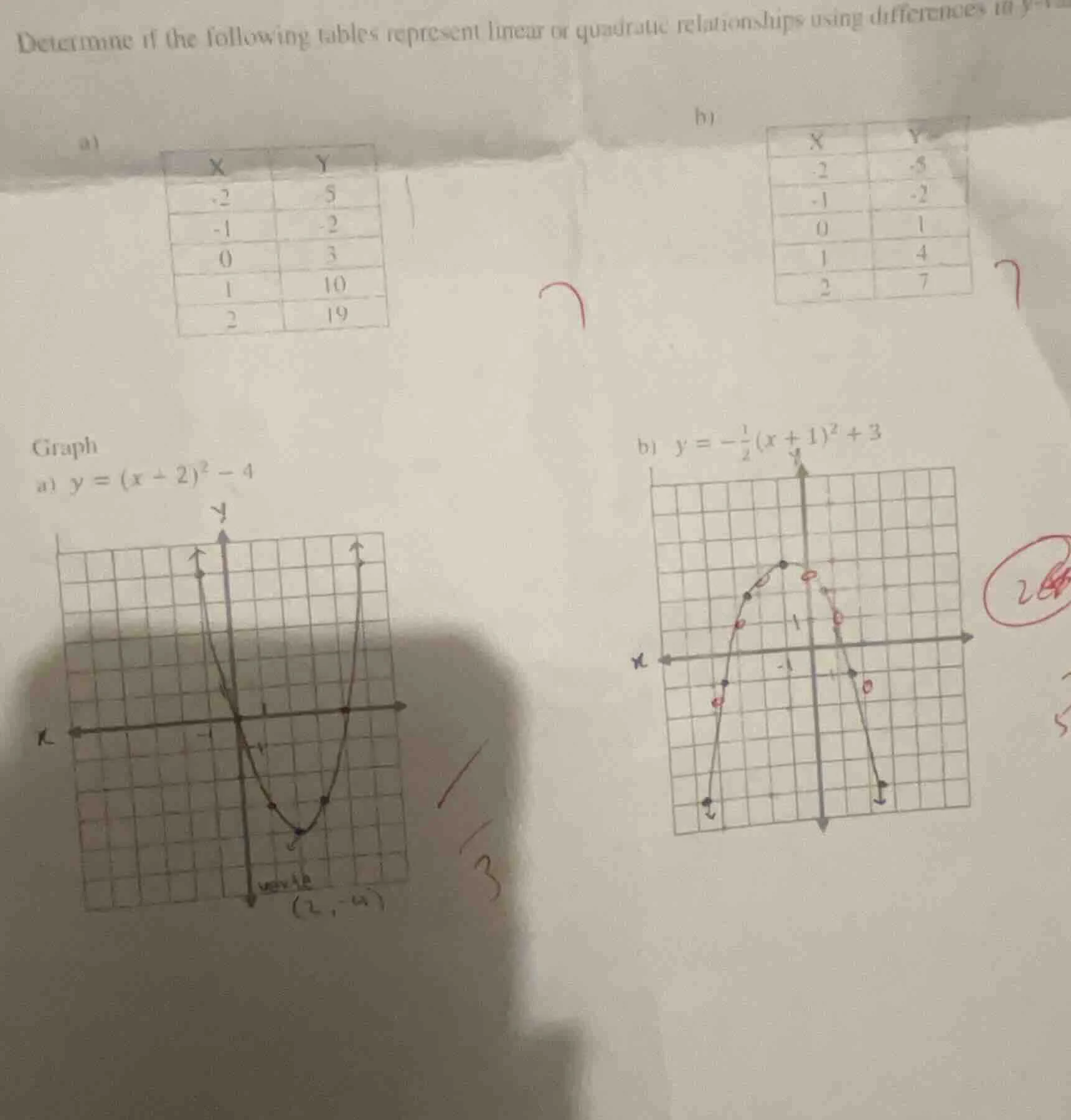 determine if the following tables represent linear or quadratic relatio…