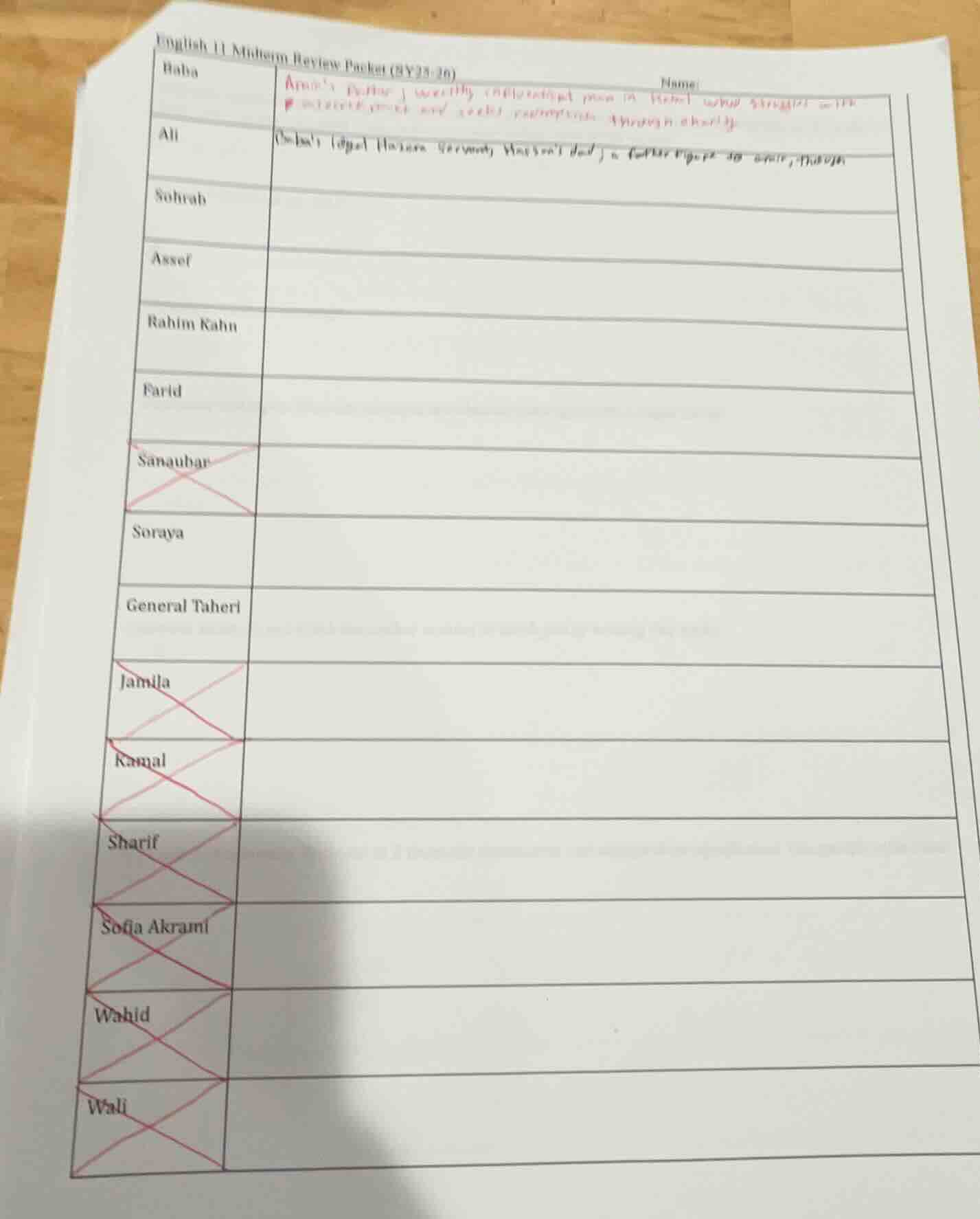 english 11 midterm review packet (by25.2n) name: baba ali sohrab assef …