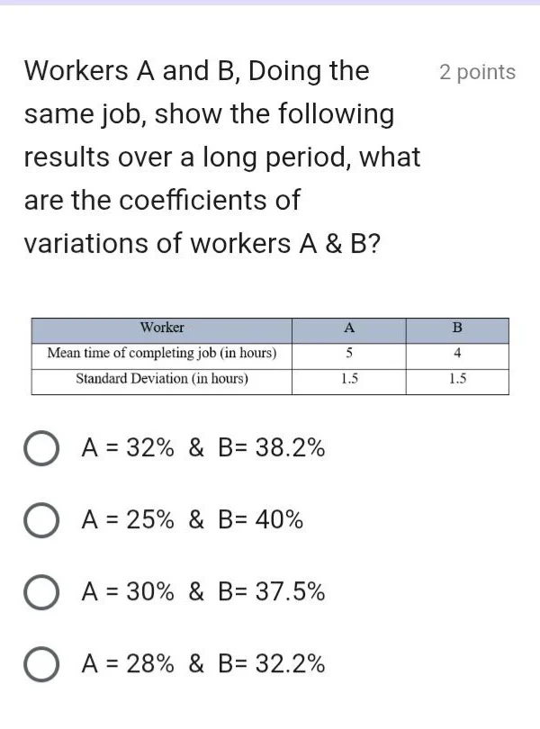 workers a and b, doing the same job, show the following results over a …