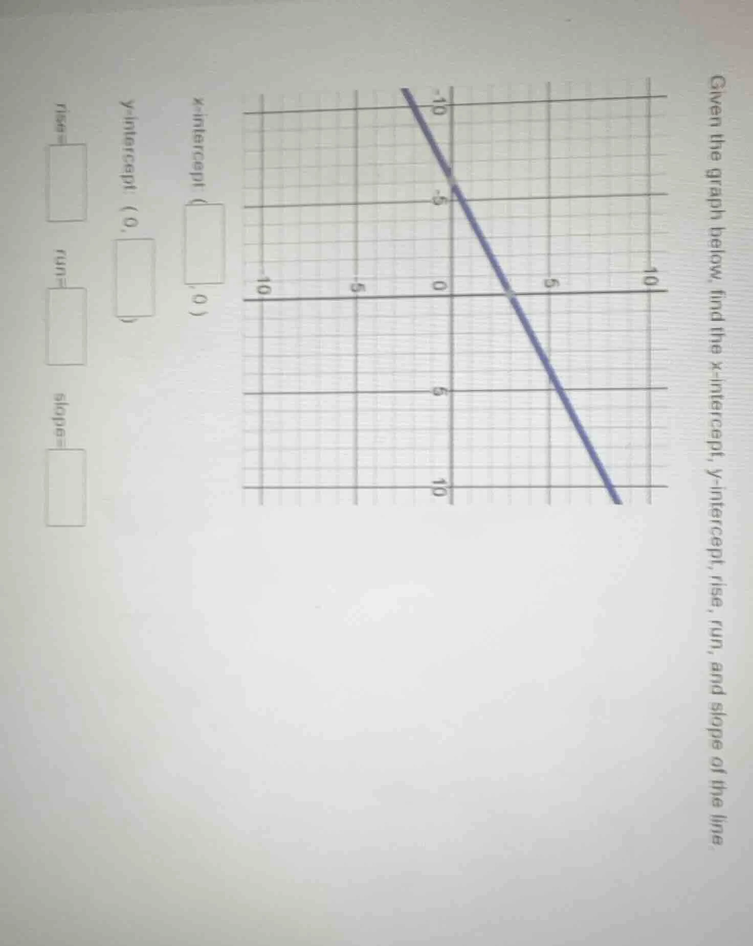 given the graph below, find the x-intercept, y-intercept, rise, run, an…