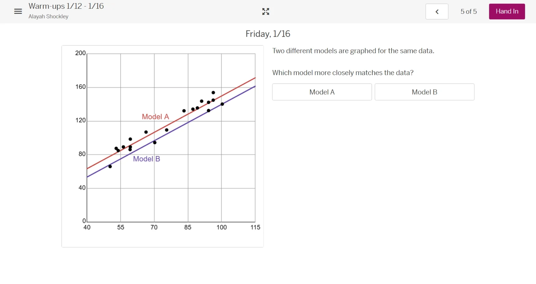 friday, 1/16 two different models are graphed for the same data. which …