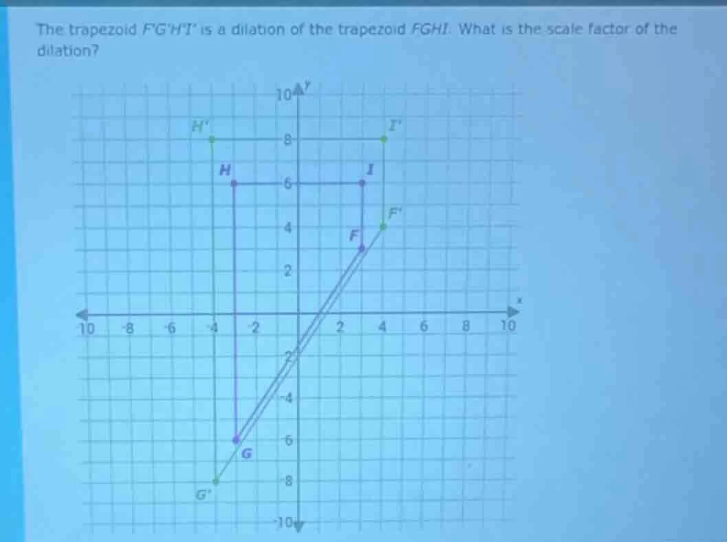 the trapezoid fghi is a dilation of the trapezoid fghi. what is the sca…
