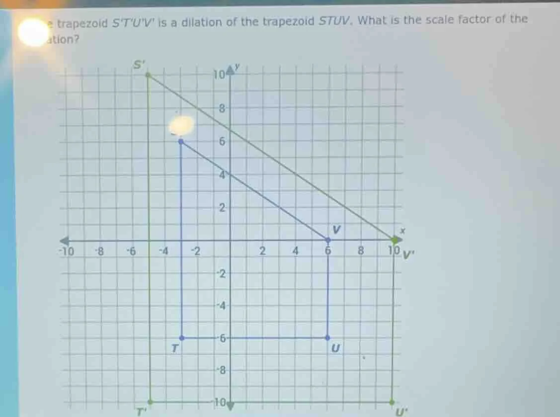 trapezoid stuv is a dilation of the trapezoid stuv. what is the scale f…