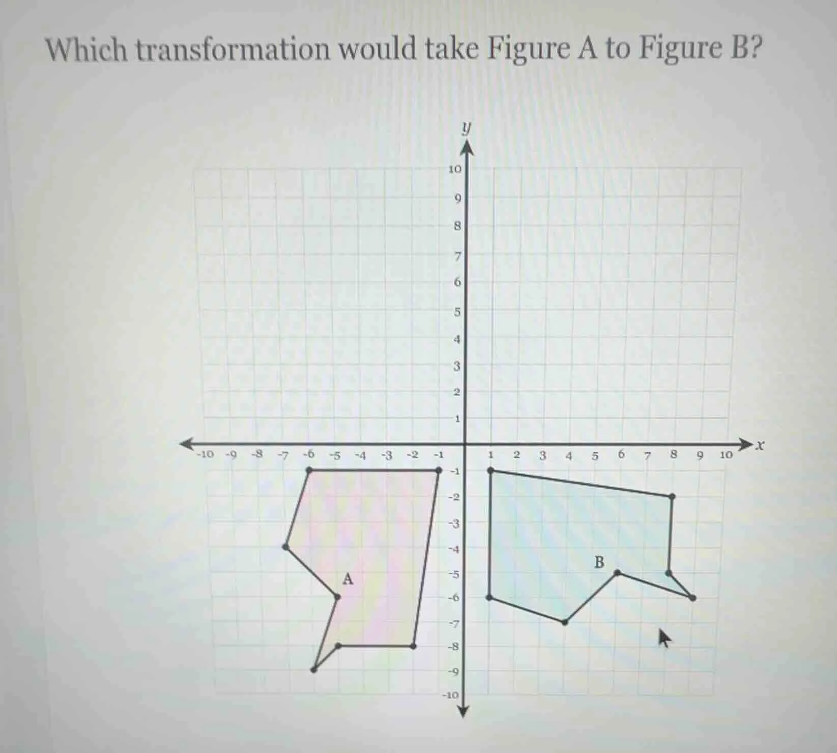 which transformation would take figure a to figure b?