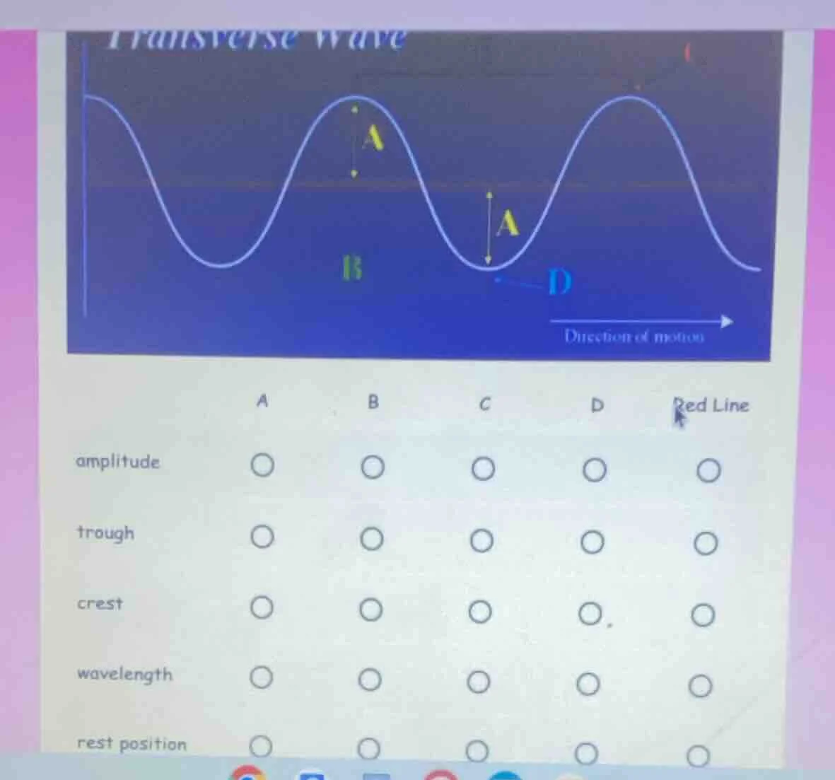 transverse wave a b c d red line amplitude ○ ○ ○ ○ ○ trough ○ ○ ○ ○ ○ c…