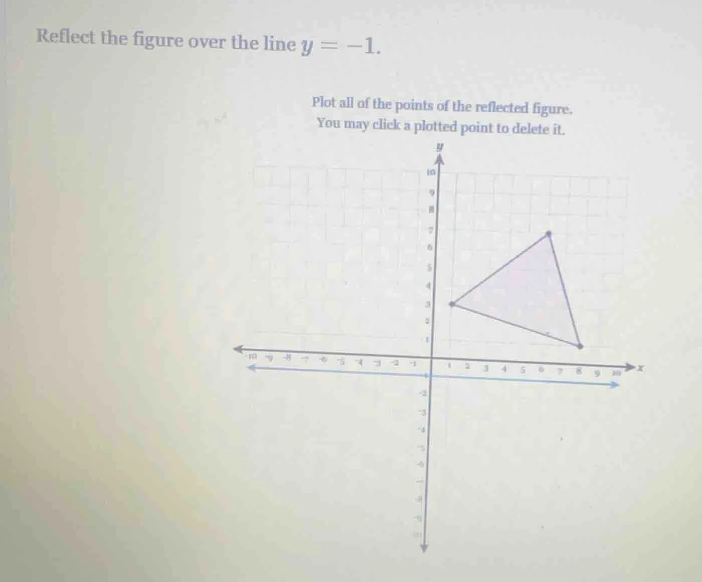 reflect the figure over the line $y = -1$. plot all of the points of th…