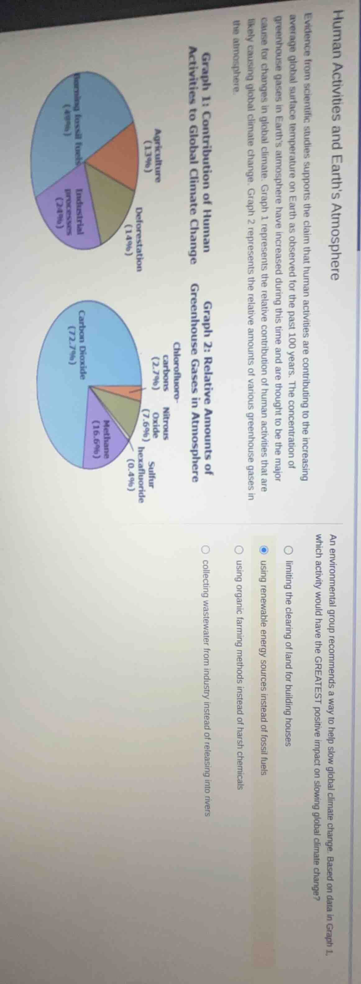 human activities and earth’s atmosphere evidence from scientific studie…