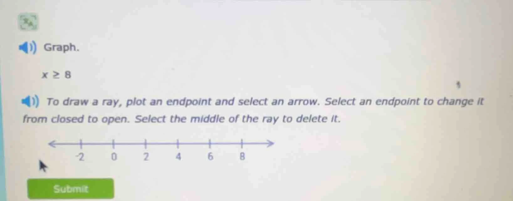 graph. x ≥ 8 to draw a ray, plot an endpoint and select an arrow. selec…
