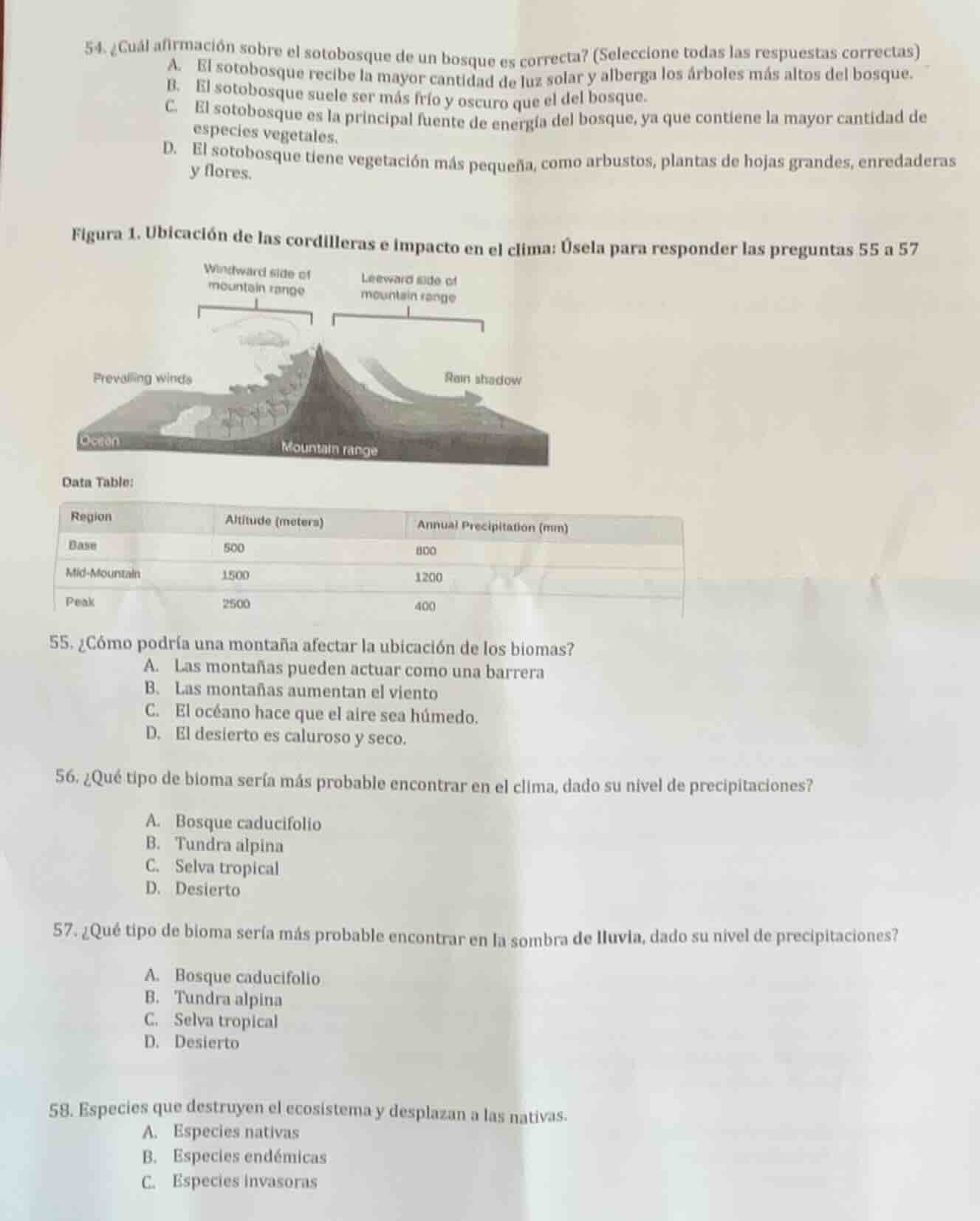54. ¿cuál afirmación sobre el sotobosque de un bosque es correcta? (sel…