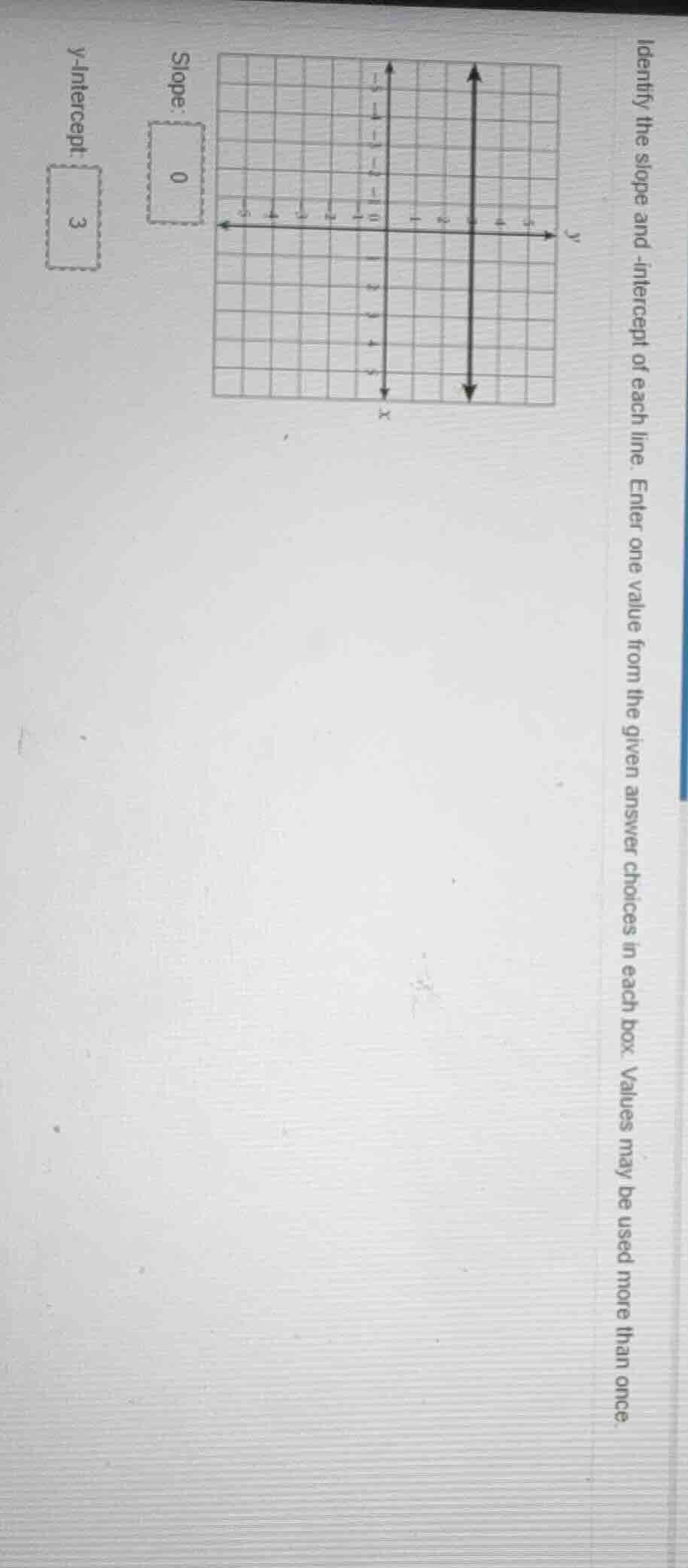 identify the slope and -intercept of each line. enter one value from th…