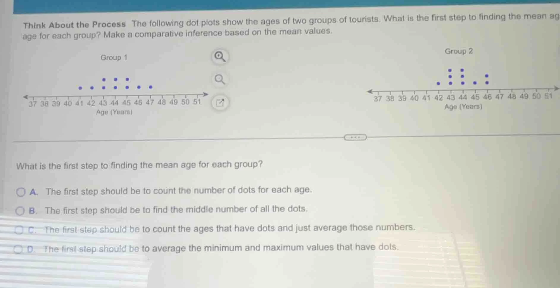 think about the process the following dot plots show the ages of two gr…