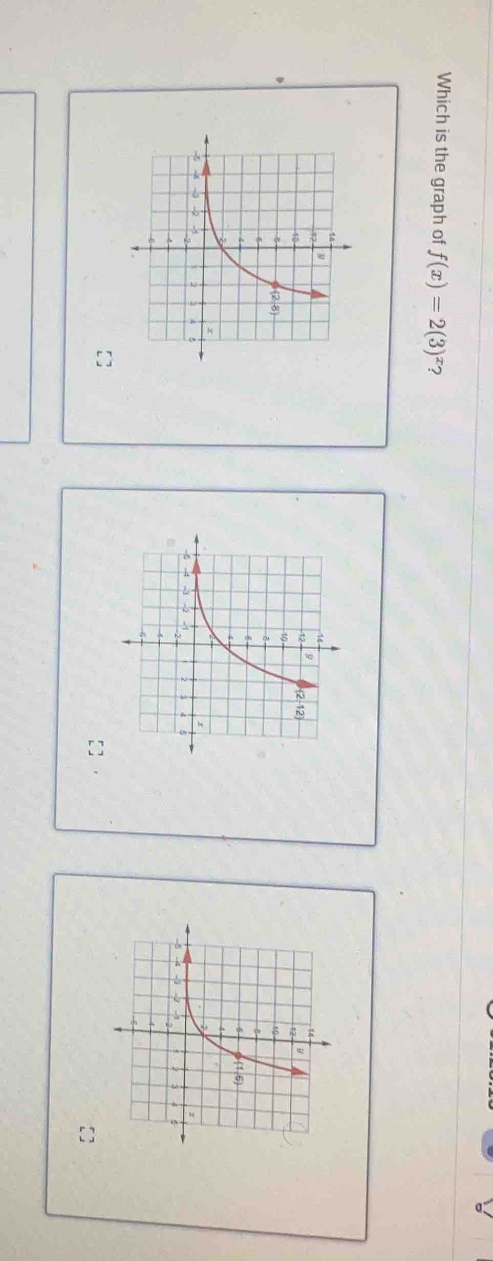 which is the graph of $f(x) = 2(3)^x$?
